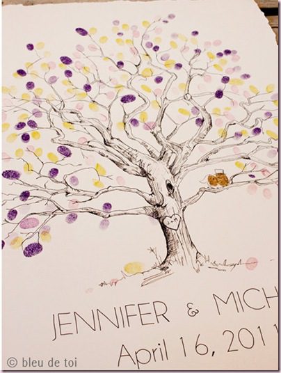 Guest_Book_Birthday