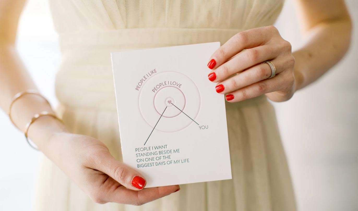 Bridesmaid Proposal Care Package